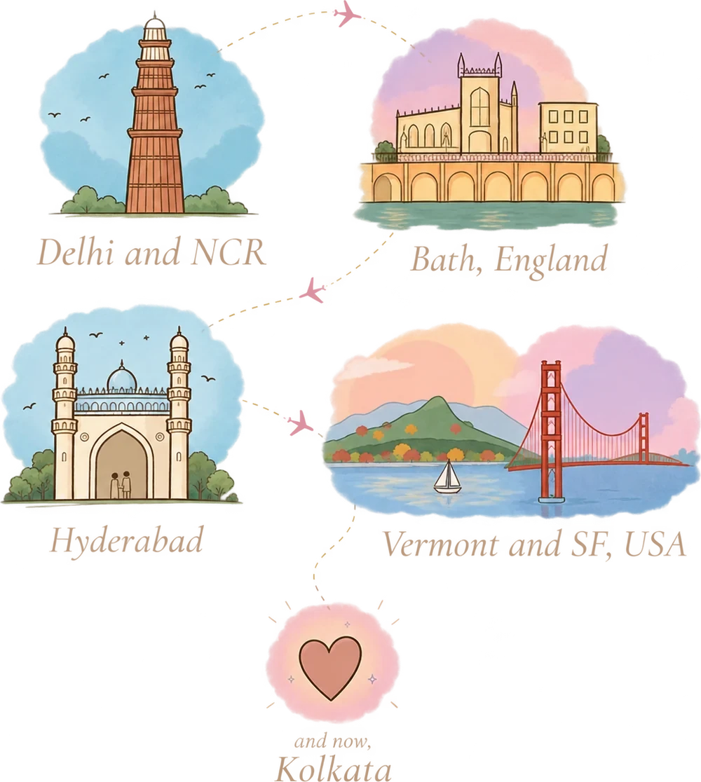 Our journey: Delhi and NCR, Bath in England, Hyderabad, Vermont and San Francisco in the USA, and now Kolkata
